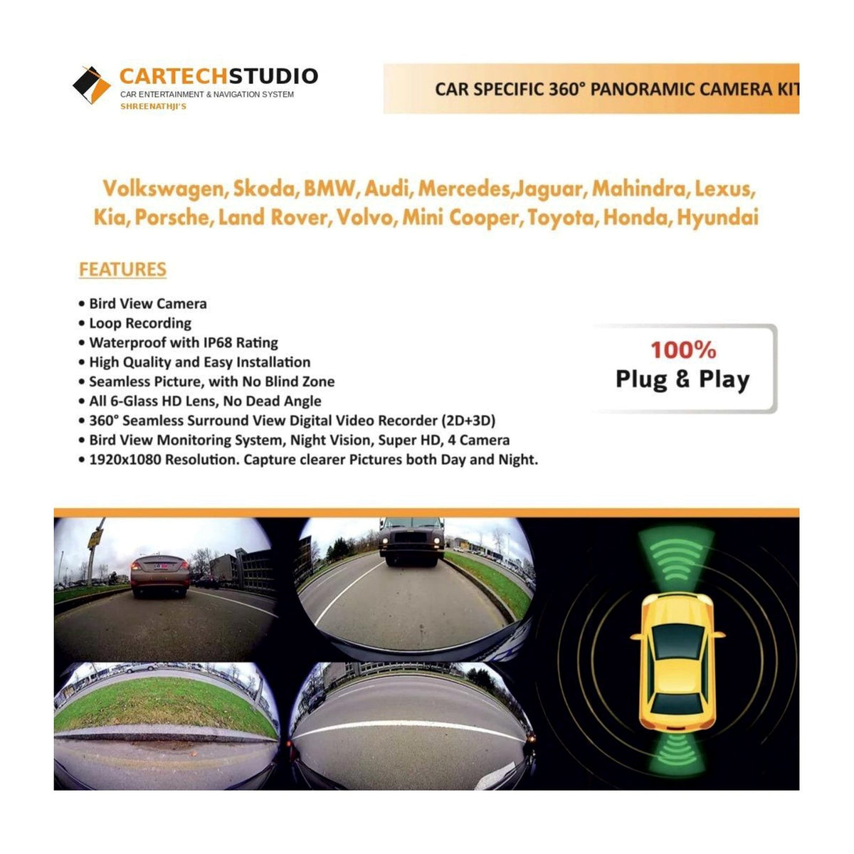 Car specific 360 panoramic parking camera kit